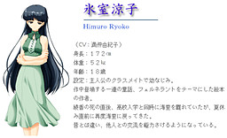 Himuro Ryouko